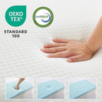 Queen / 10 in Twin / 6 in