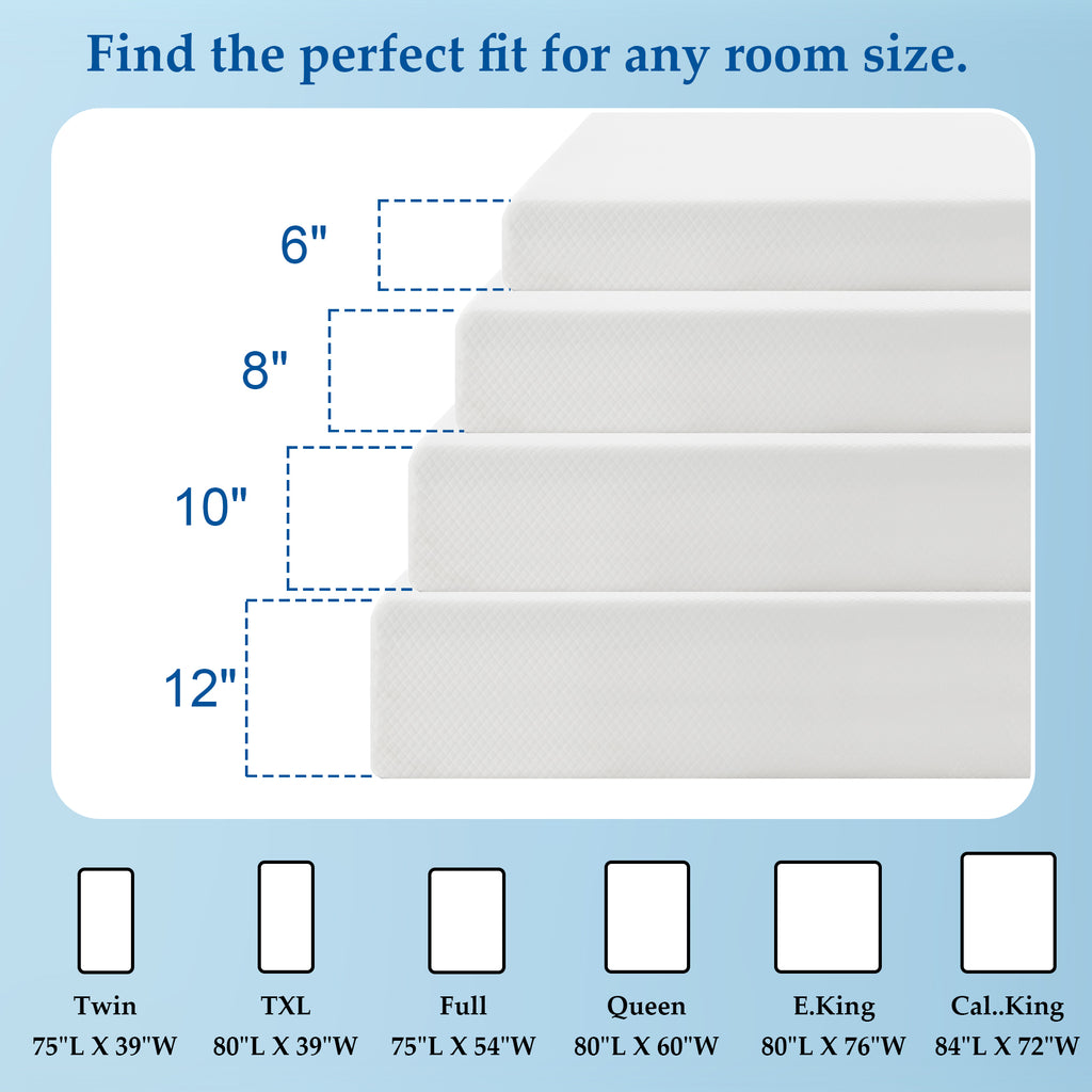 Queen / 10 in Twin / 6 in